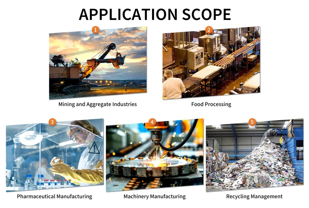Application scope of vibrating feeder