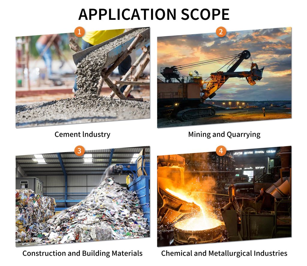 Applications of Compound Crushers