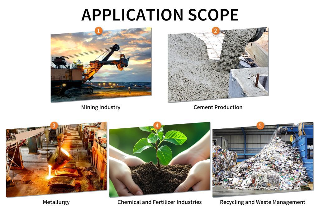 Applications of High Strength Roll Crushers