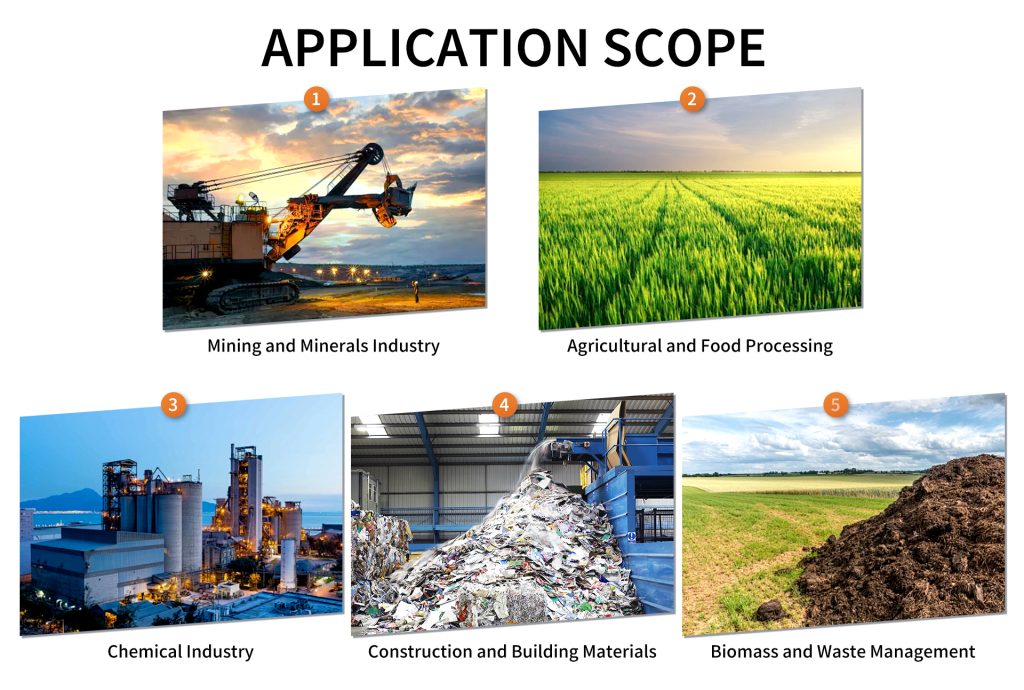 Applications of Rotary Dryers