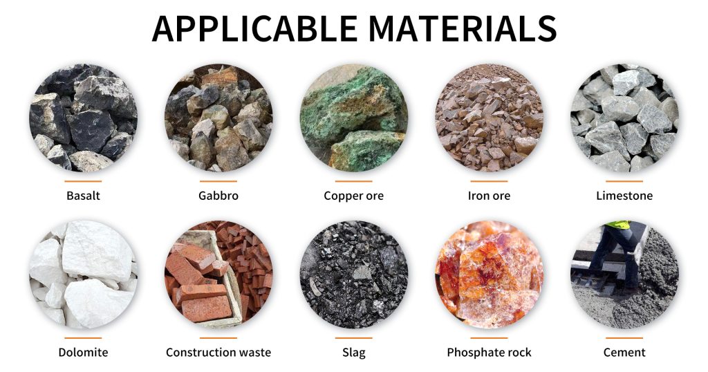 Cone crusher raw materials