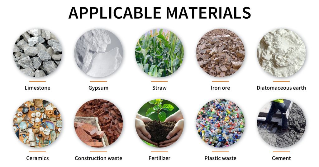 Drying machine raw materials