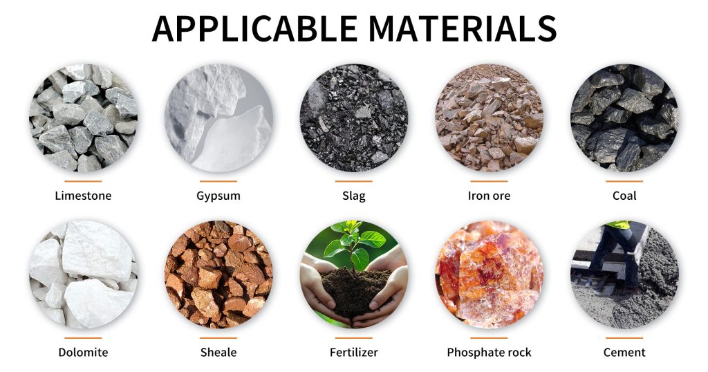 Hammer crusher raw materials