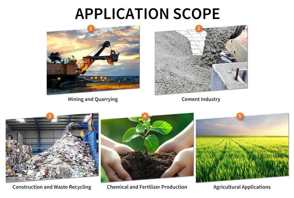 Key Applications of Hammer Crushers