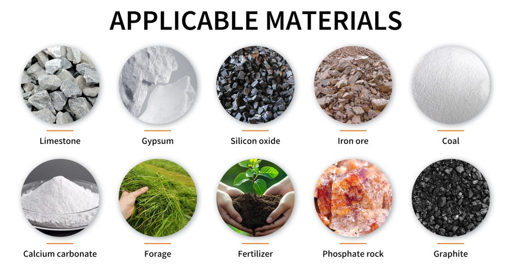 Raw materials for ball mill