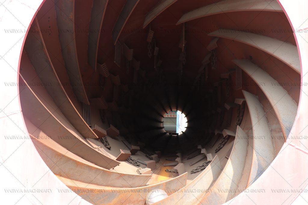 rotary drum 