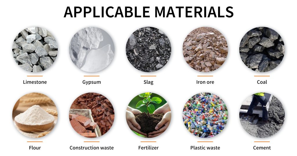 Rotary screen raw materials