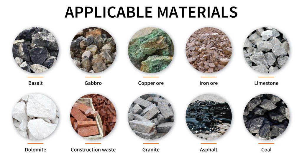 impact crusher raw materials